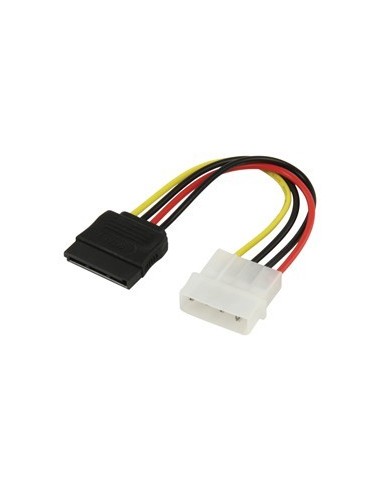 Pack de 2 Uds. ADAPTADOR MOLEX- SATA