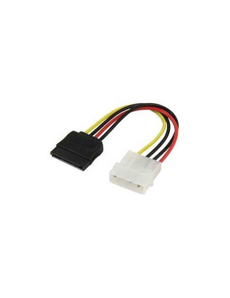 Pack de 2 Uds. ADAPTADOR MOLEX- SATA